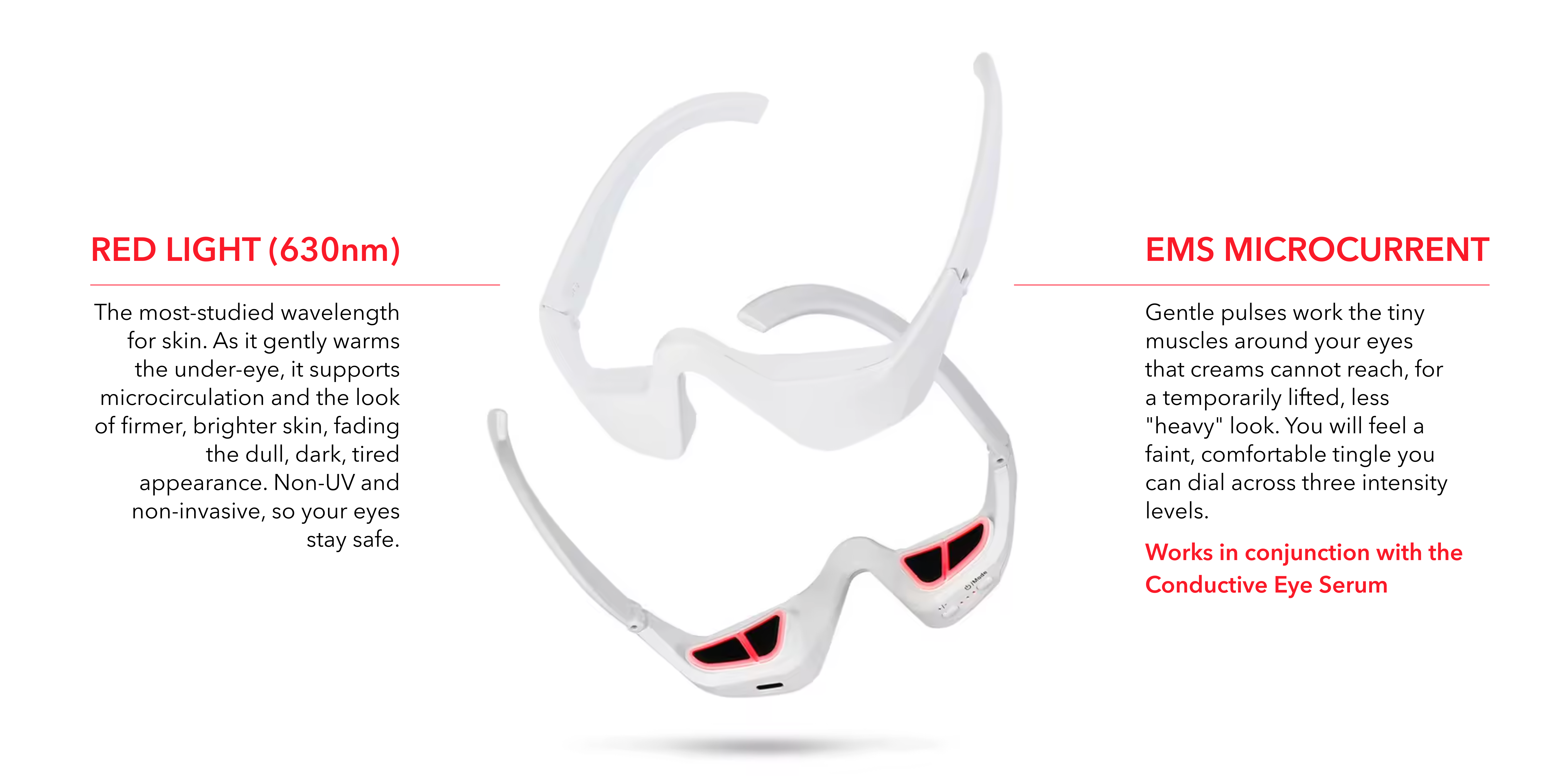 The two technologies inside the R630 Glasses